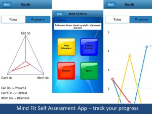 Mind Fit Self Assessment App