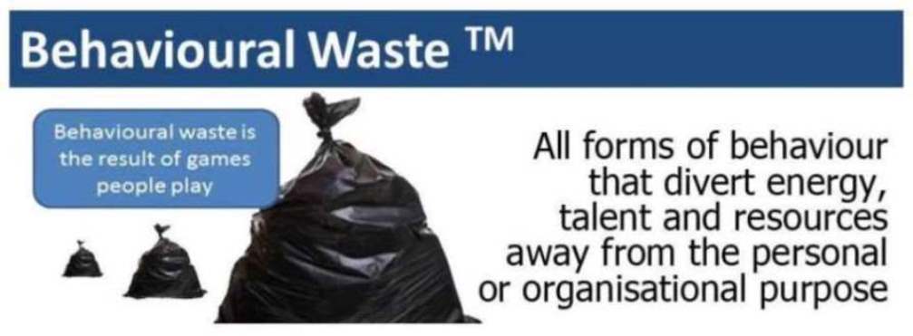 Behavioural Waste TM